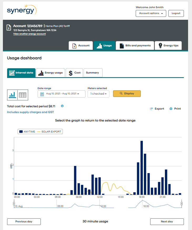 Interval data graph in Synergy My Account