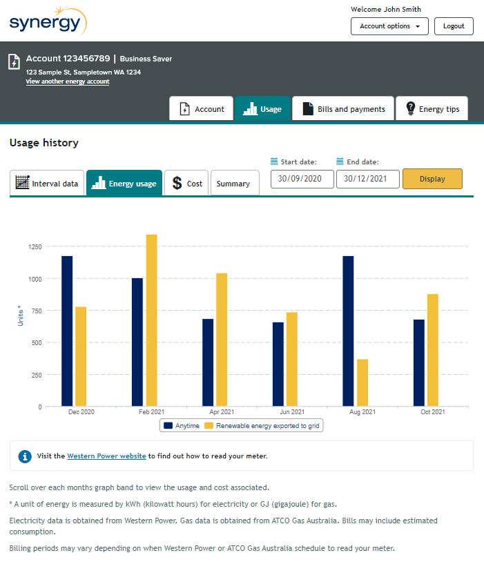 graph showing AMI data in Synergy My Account